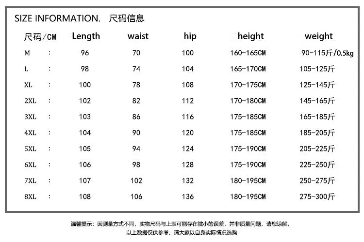 Riolio camouflage Jeans Men straight Pants patchwork male jean Fit Patchwork Streetwear Men's Trousers Denim Large size Hip Hop