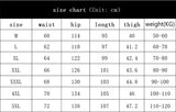 Riolio  Spring Autumn American Vintage Men's Cotton Pants Make Old Loose Logging Cargo Trousers  Multiple Pockets Design Straight Pants