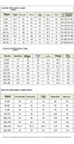 Riolio  Hot Sale Of The Season New Three-Piece Suit Set Casual Wedding Gentleman's Dinner Party Quality Suit Elegant Personality Busines