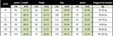 Riolio  Men's Clothing Spring Autumn Wide Leg Solid Color Elastic Pockets High Waisted Trousers Cargo Preppy Style Korean Fashion Pants