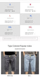 Riolio  Denim Shorts Men's Summer Loose Thin Breathable Trendy Brand Workwear Handsome Casual Five-point Mid-size Pants