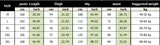 Riolio  Boyfriend Men's Clothing Trousers Cargo Wide Leg Solid Color Elastic High Waist Pockets Spring Autumn High Street England Pants