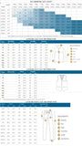 Riolio  ( Blazers + Pants ) Boutique Fashion Solid Color Double-breasted Men's Casual Business Slim Suit 2-piece Set Groom Wedding Dress