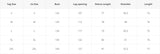 Riolio Autumn Winter Men's Sweatshirts Thickened Corduroy Long Sleeve Solid Kangaroo Pocket Shoulder Hoodie