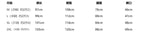 Riolio Korean Style High-end Straight-leg Casual Pants Men's Spring Summer Loose Trousers American 2025 New Trendy Wide-leg Pants Chic
