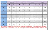 Riolio  Fashion korean popular clothes 100%cotton oxford summer Short sleeve shirts for men slim fit formal plain shirt white pink tops