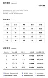 Riolio Men's Shirt Pants Set High-end Shirt Suit Trendy Spring Handsome Long-sleeved Top Loose Straight Trousers Two-piece Set