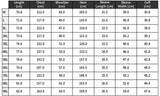 Riolio  Plus Size 6XL-8XL Men's Cotton Linen Vest Traditional Chinese Frog Button Sleeveless Summer Breathable Streetwear Tank Tops